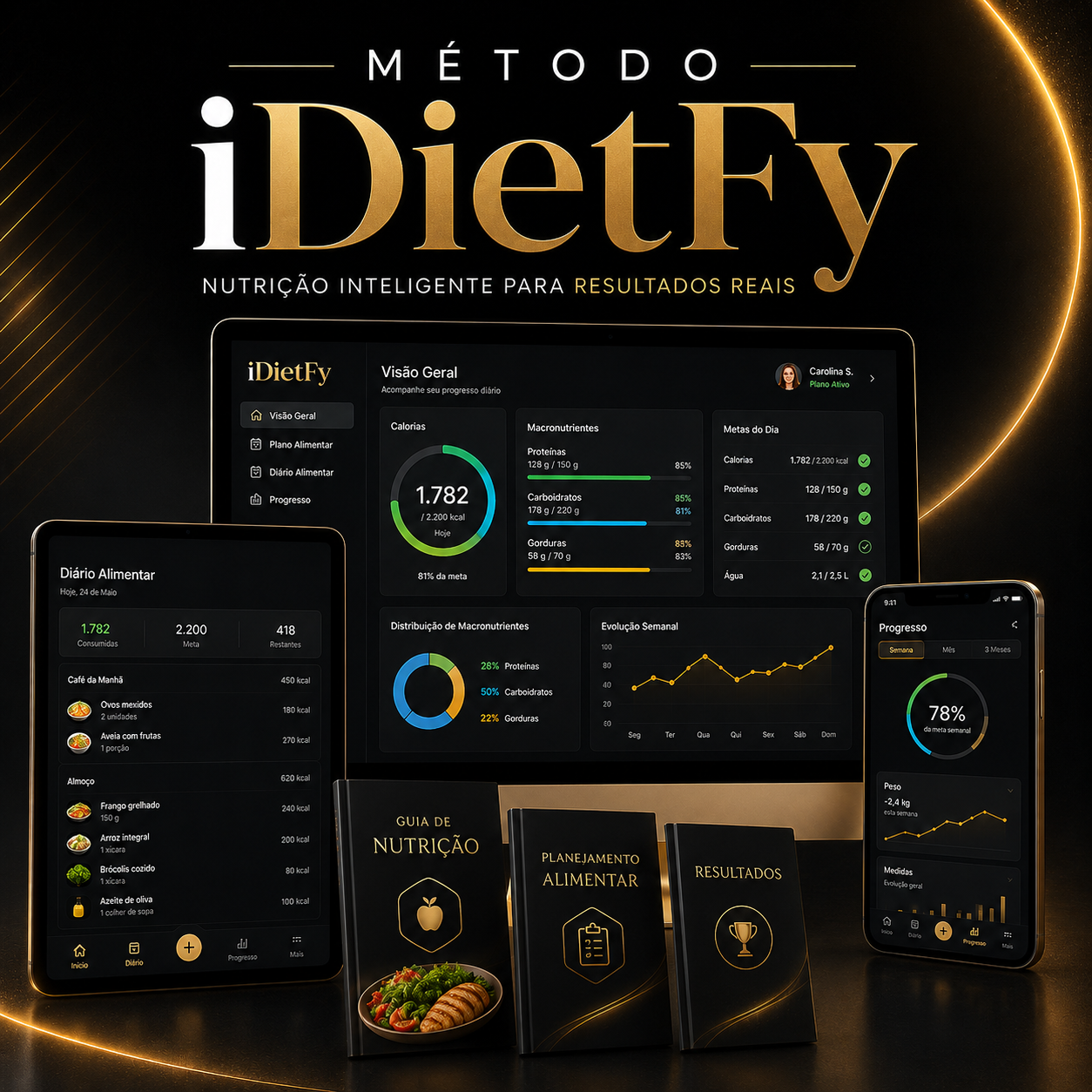 Método iDietFy com Plataforma iDietFy no computador, tablet e celular