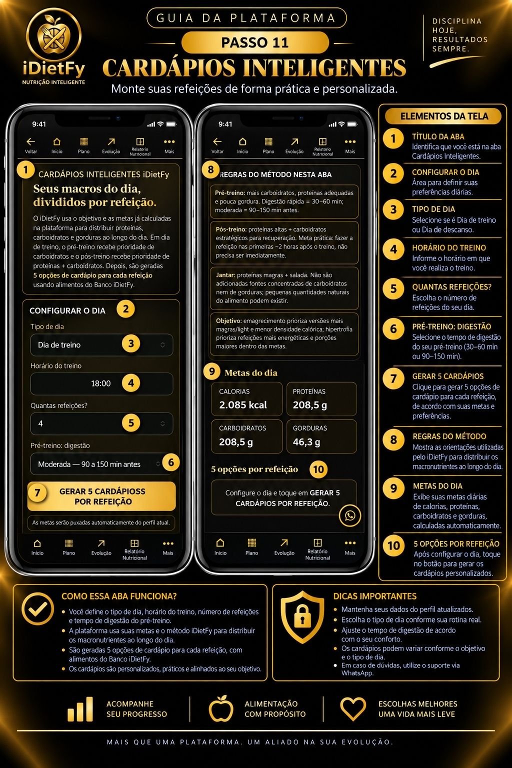 Passo 11 — Cardápios Inteligentes