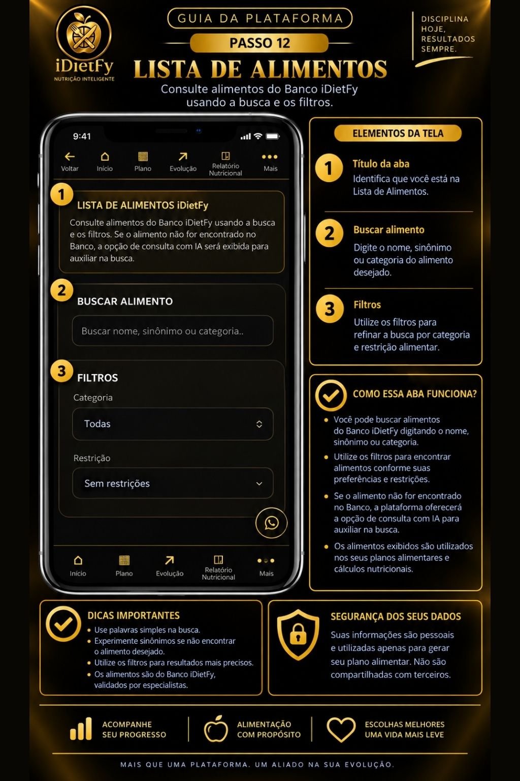 Passo 12 — Lista de Alimentos