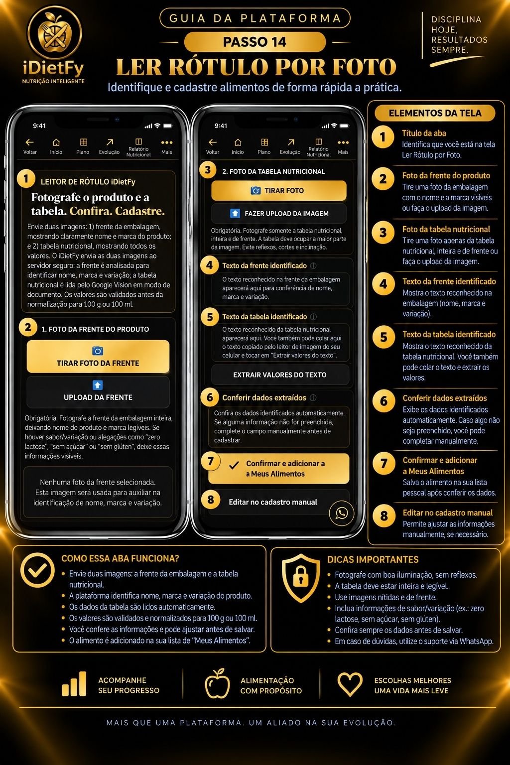 Passo 14 — Ler Rótulo por Foto