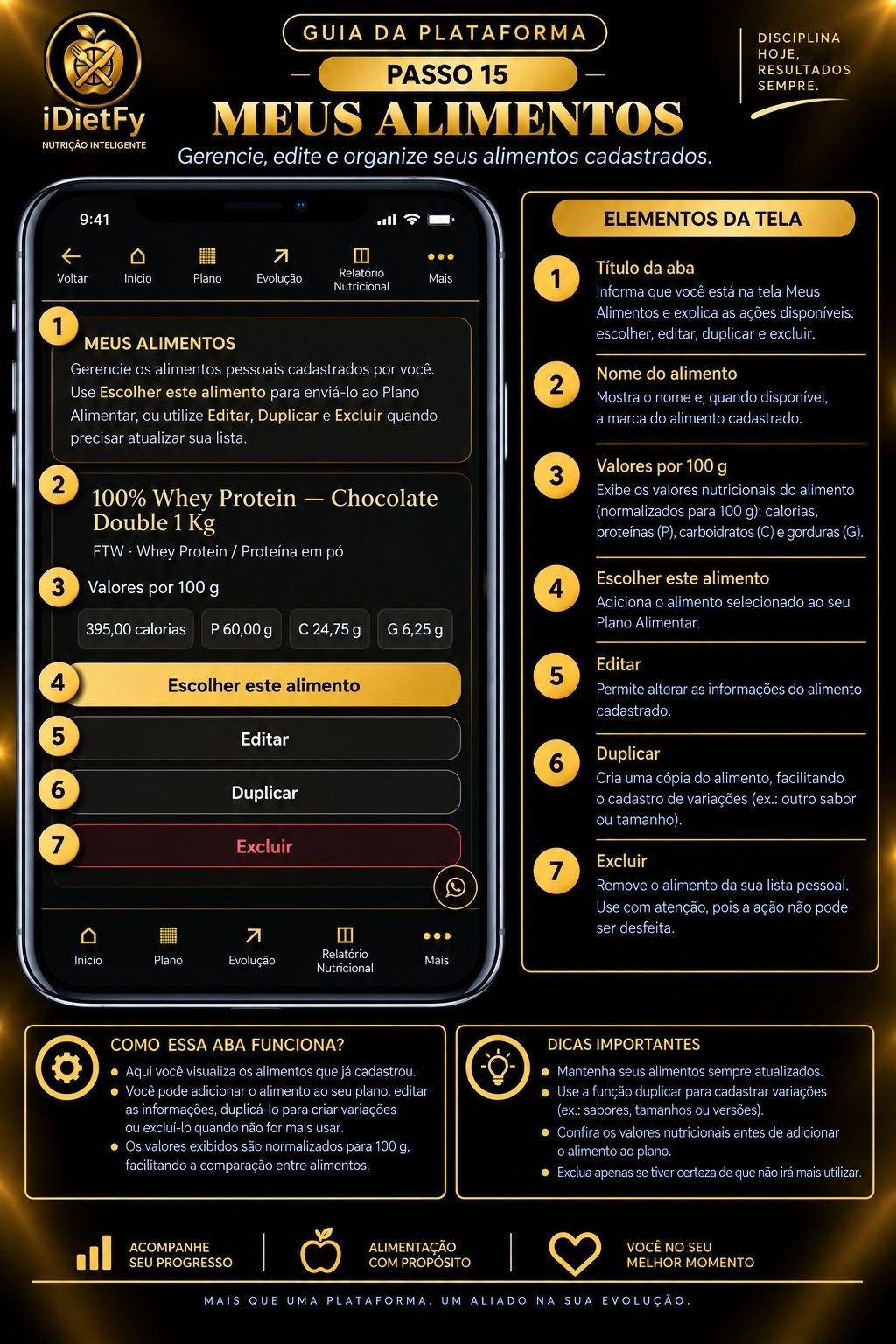 Passo 15 — Meus Alimentos
