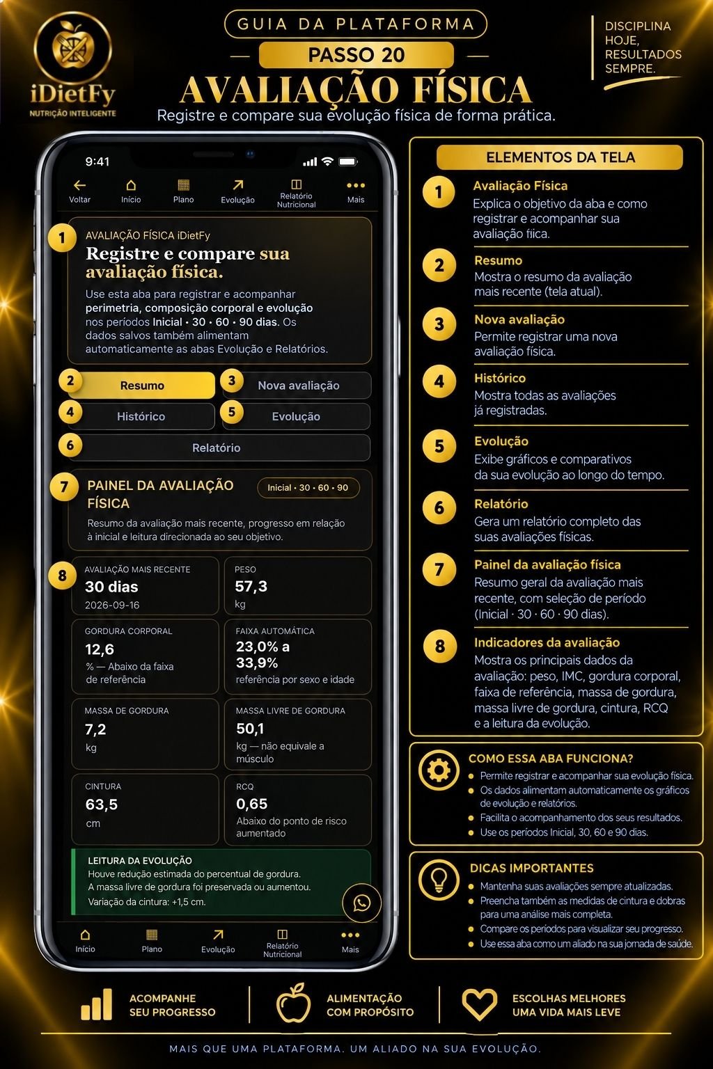 Passo 20 — Avaliação Física